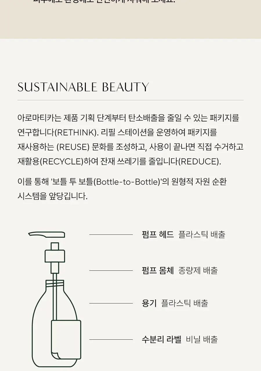 [대용량/가성비] 아로마티카 바디워시 1L 2종 택1 (유칼립투스/레몬그라스) 상세페이지 9